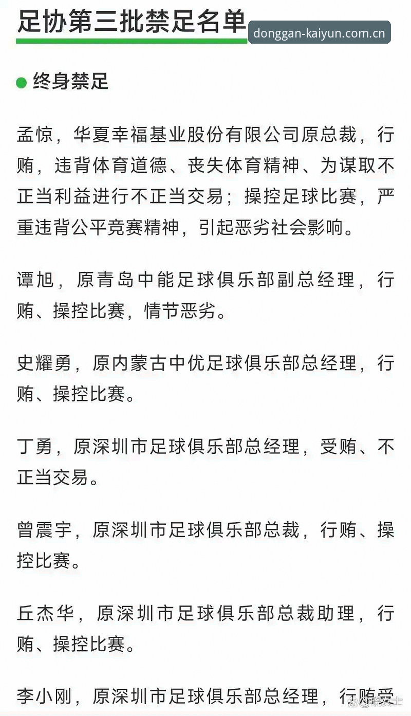 中国足协第三批禁足名单为何牵出这么多俱乐部高管？开云体育安卓版足球数据视角怎么读？