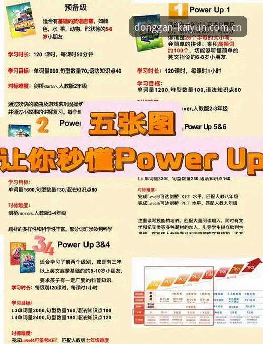 动感不止一面APP下载实用指南：从找不到路径到三分钟搞定必备知识