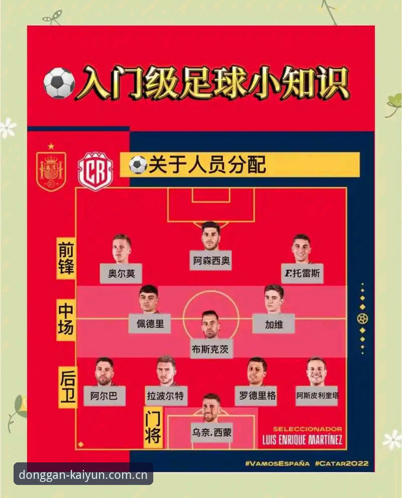 动感不止一面足球数据 动感不止一面:足球数据看马宁执裁世界杯的实用知识